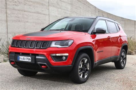 2020 Jeep Compass Limited 4x4 Price And Specifications Carexpert