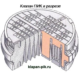 Клапан прямоточный для компрессора