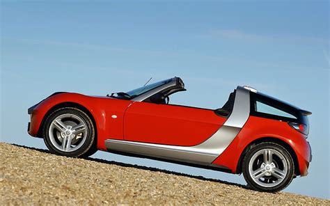 Coupe Roadster Smart Uk Spec Hd Wallpaper Wallpaperbetter