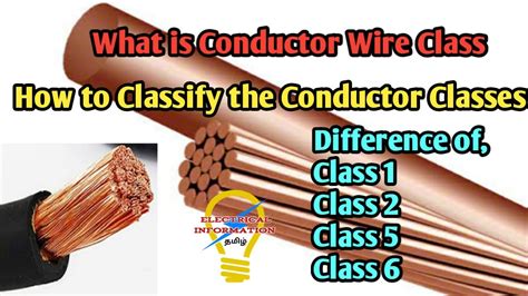 How To Classifying The Conductor Class What Is A Class 1 2 5 6