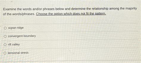 Solved Examine The Words And Or Phrases Below And Determine Chegg