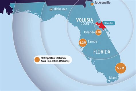 Volusia County at a Glance | Daytona Beach and Volusia County Report ...