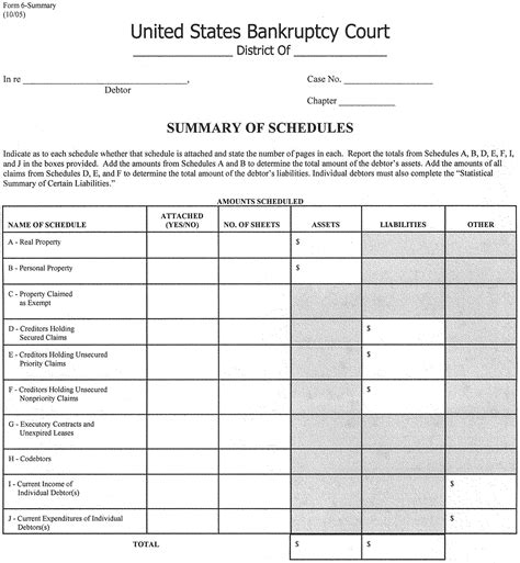 Usc Title 11 Bankruptcy