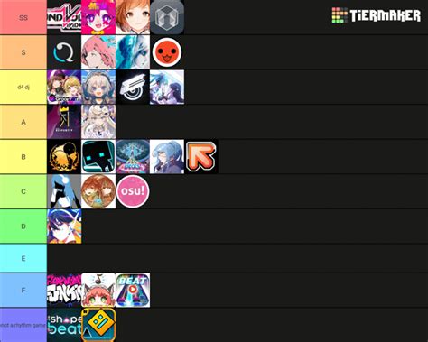 2 Tierlist One Of Mobile Rhythm Games And One On A Mix Of All Platforms R Rhythmgames