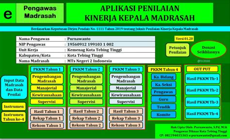 Aplikasi Penilaian Kinerja Kepala Madrasah Pkkm Arsip Pembelajaran