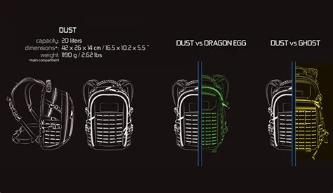 Direct Action Dust Mk Ii Milit Rrucksack L Shadow Grey Bp