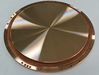 Planar Targets Planar Sputtering Targets