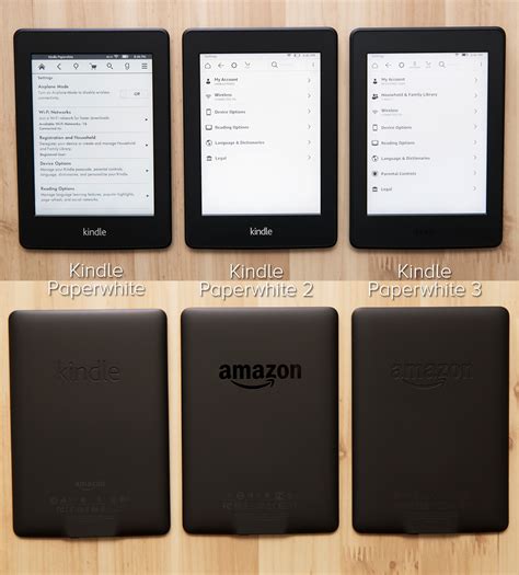 A visual comparison between the Kindle Paperwhite models : r/kindle