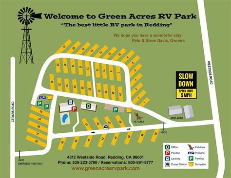 Park Map — Green Acres