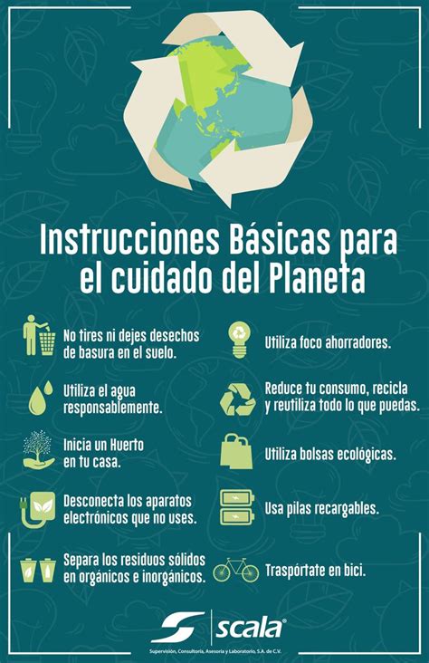 Cuidado Del Planeta Salud Y Medio Ambiente