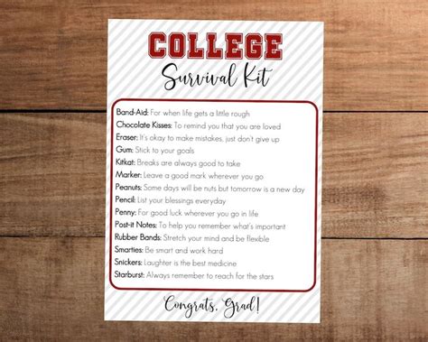 Editable College Survival Kit Printable Congratulations New Graduates