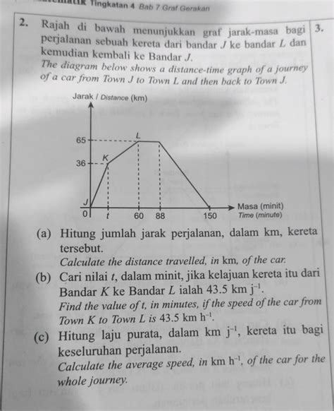 Solved ELatik Tingkatan 4 Bab 7 Graf Gerakan 2 Rajah Di Bawah