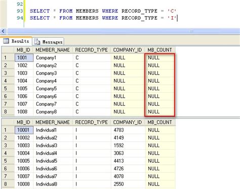 Sql Server Set Table Name Variable Cabinets Matttroy