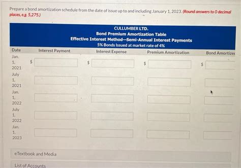 Solved On January Cullumber Ltd Issued Bonds With Chegg