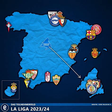 La Liga Teams 2024 | Soccer Live