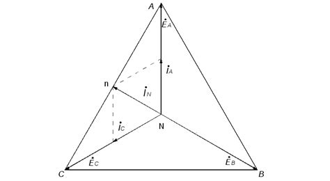 Лаб№4 Это 5