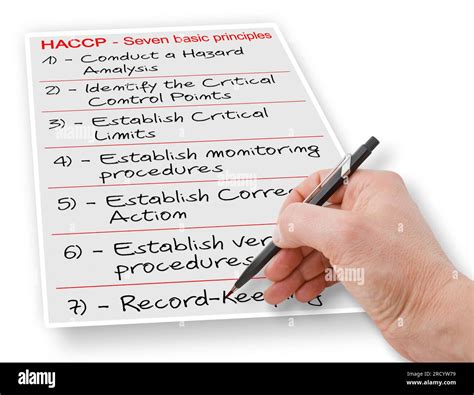 Seven Basic Principles About HACCP Plans Hazard Analysis And Critical