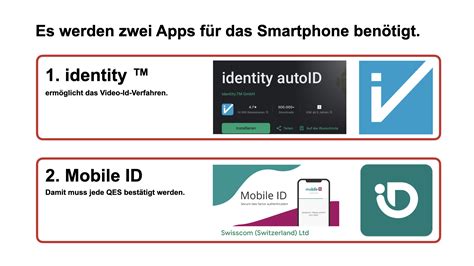 Qes Qualifizierte Elektronische Signatur Rezen