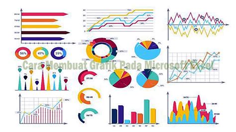 Cara Membuat Grafik Pada Microsoft Excel Panduan Tutorial Excel Lengkap