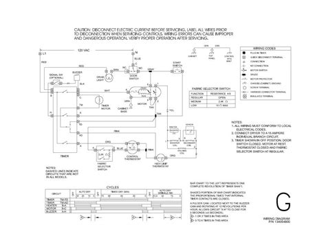 Dryer Wiring Diagram Schematic Wiring Work