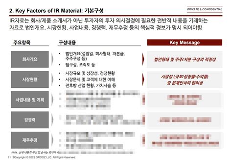 지피지기면 백전백승 Vc가 말하는 Ir 전략 크몽