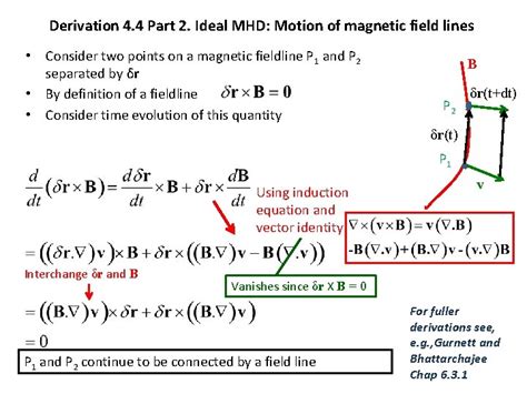 Magnetic Field Equation Derivation Tessshebaylo