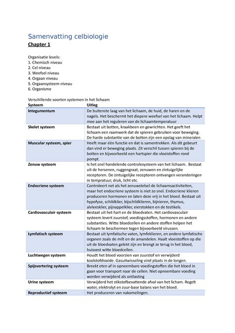 Samenvatting Celbiologie Samenvatting Celbiologie Chapter 1