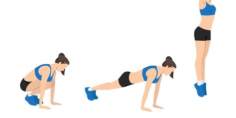 Todo Lo Que Debes Conocer Sobre Los Burpees Beneficios Y C Mo Hacerlos