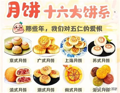 16 Mooncakes And Mid Autumn Festival Customs Inews