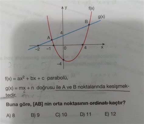 m A 1 AY 0 B f x g x f x ax² bx c parabolü g x mx n