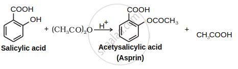 Acetic Anhydride Salicylic Acid