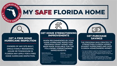 Florida Cfo Touts My Safe Florida Home Program Florida Tort Reform