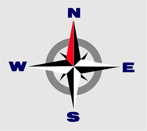 Free Compass Points Of The Compass Northeast Cardinal Direction