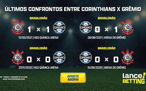 Brasileir O Como Foram Os Ltimos Jogos Entre Corinthians E Gr Mio