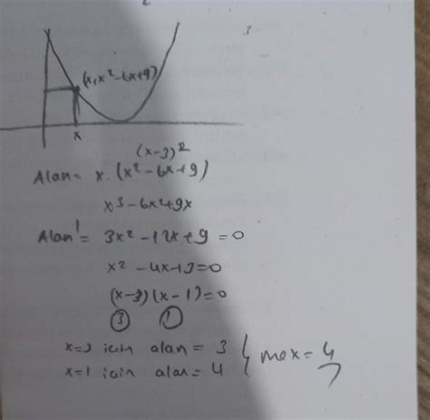 C B O A X² 6x 9 Y B Köşesi Y X² 6x 9 Parabolü üzerinde Olan Oabc