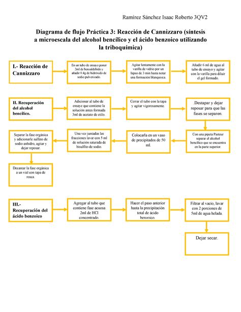 Diagrama De Flujo Para Practica De Laboratorio Sosma Kulturaupice