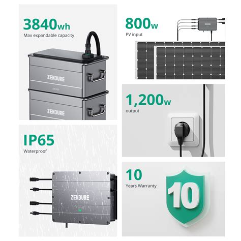 Zendure SolarFlow Set 1 92kWh Smart Pv Hub With 1x Ab2000 Expansion