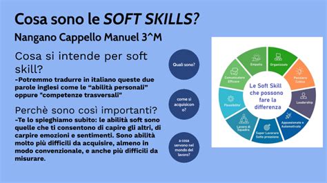 Cosa Sono Le Soft Skill By Manuel Nangano On Prezi