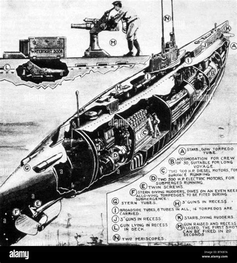 Diagram Ww2 German U Boat Diagrams Mydiagramonline