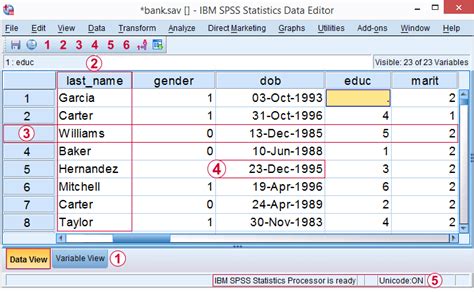 Spss Data Editor Window Quick Overview Of User Interface Hkt Consultant