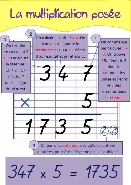 La Multiplication Pos E Recherche Google Math Matique Cm Cours De