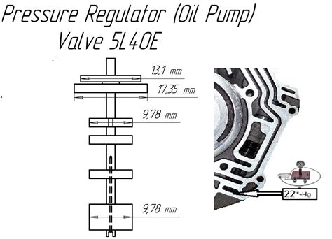 Zawór Zestaw Naprawczy Regulacji Ciśnienia Pressure Regulator Valve 5l40e 4l60e