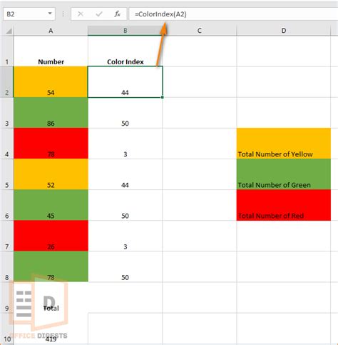 How To Sum Cells In Excel Based On Background Color