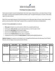 PHY 103 Module 3 Guidelines And Rubric Pdf PHY 103 Module Three