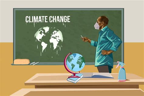 Climate Change Education What Should We Be Teaching UNCC