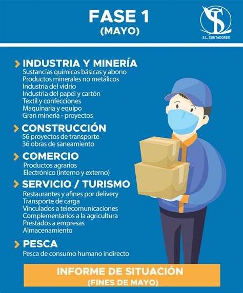 Fases De Reinicio De Actividades Laborales Soto Leon Contadores