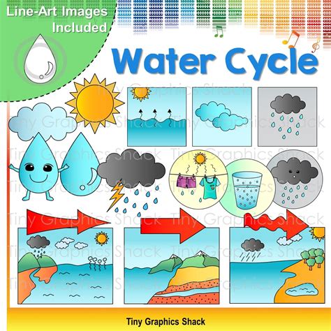 Water Cycle Clip Art Black And White