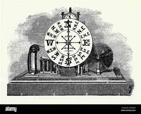 Anemomoter Hi Res Stock Photography And Images Alamy