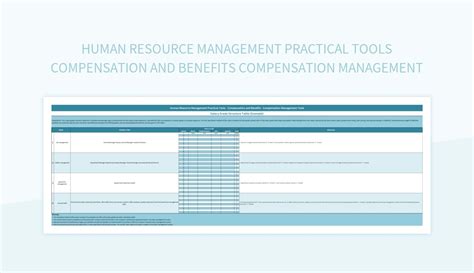 Human Resource Management Practical Tools Compensation And Benefits Compensation Management