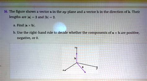 16 The Figure Shows Vector The Cy Plane And Vector B… Solvedlib